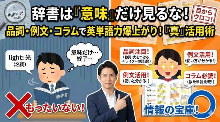 辞書の活用