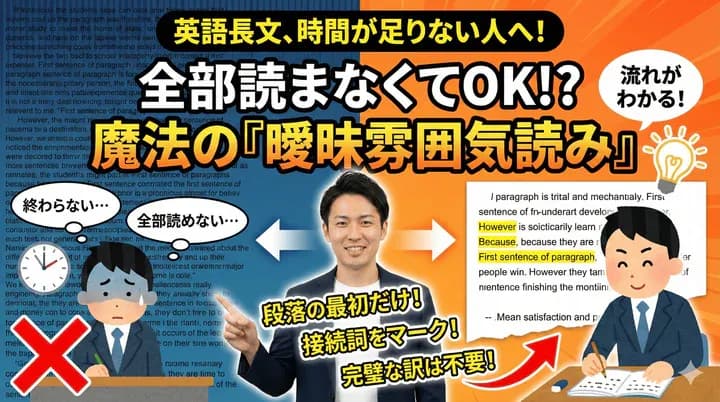 歴史の勉強法