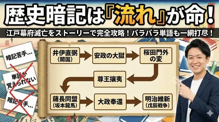 暗記のコツ!パートⅣ