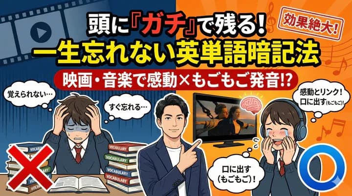 頭に残る暗記法