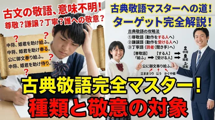 古典・古文の敬語の覚え方!尊敬語・謙譲語・丁寧語と敬意の方向をわかりやすく解説