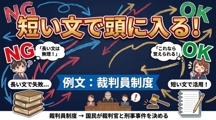 【中学生の社会】ノートのまとめ方!教科書を短く整理する勉強法