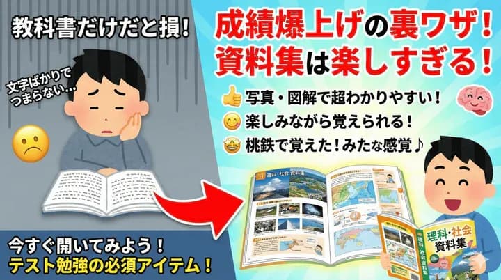 理・社の資料集