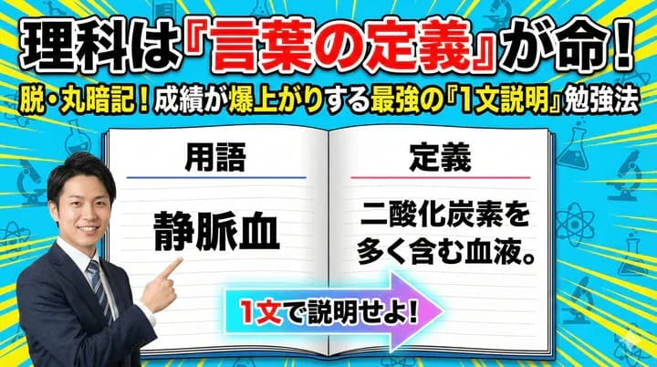 言葉の意味を押さえよう!