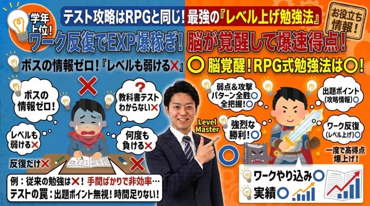 テスト勉強はRPGと同じ!ゲーム感覚で考える成績アップの勉強法