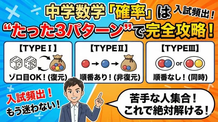 「確率」対策