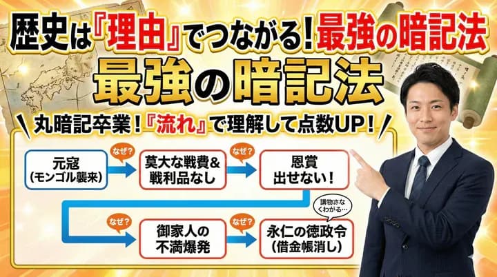 歴史上の出来事の理由を把握しよう!