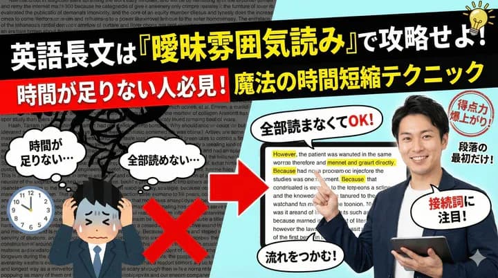 英語長文読解