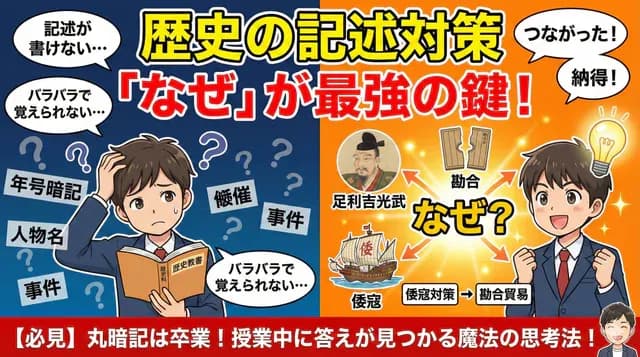 歴史の記述対策