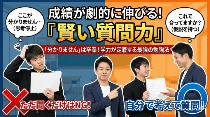 質問の仕方