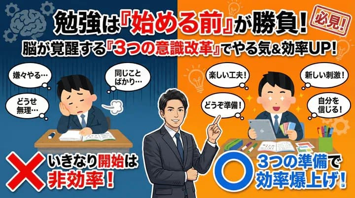 方法