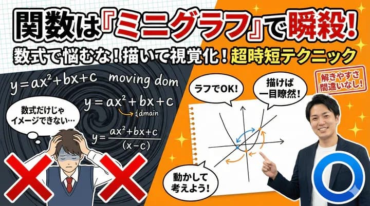 ミニグラフを書こう